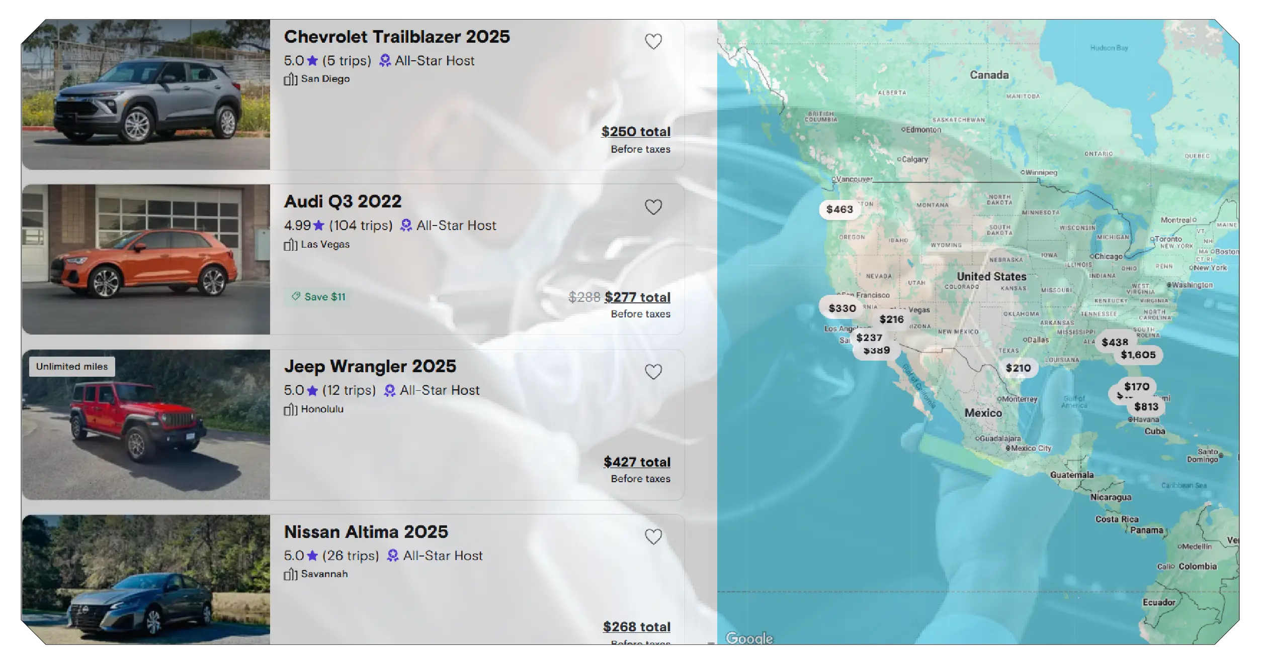 Motel Pricing: The Overlooked Travel Intelligence Frontier